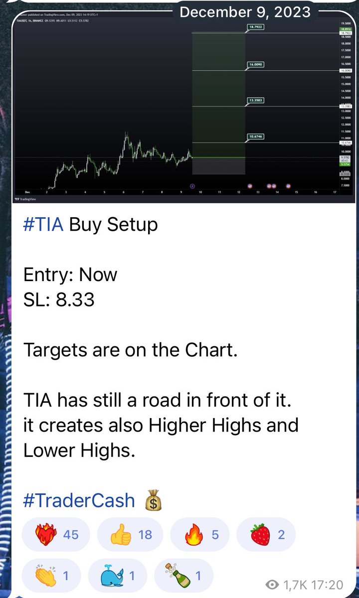 TradingXArena's tweet photo. #TraderCash fully slaughtering TIA

What a legend. https://t.co/EZbPfARhE5