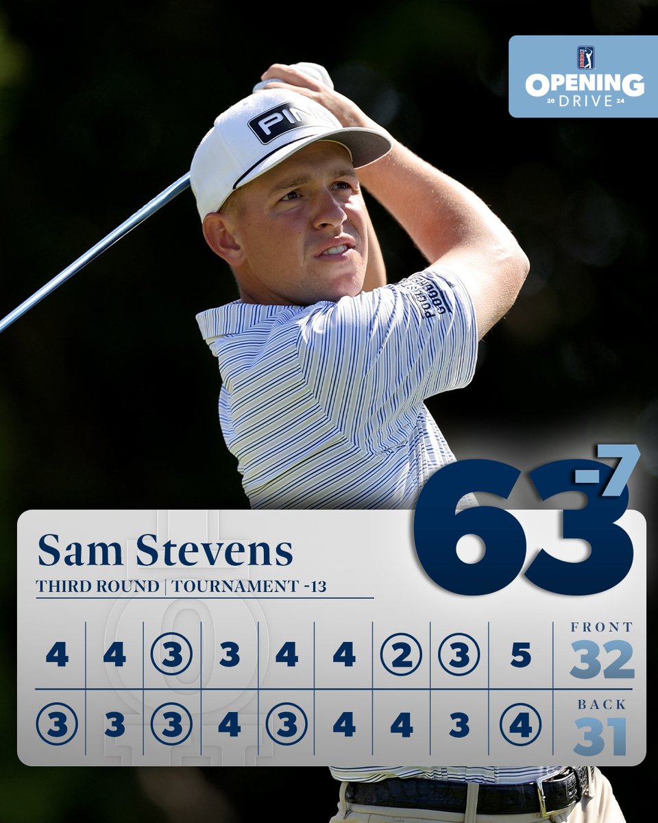 PGA TOUR tweet media