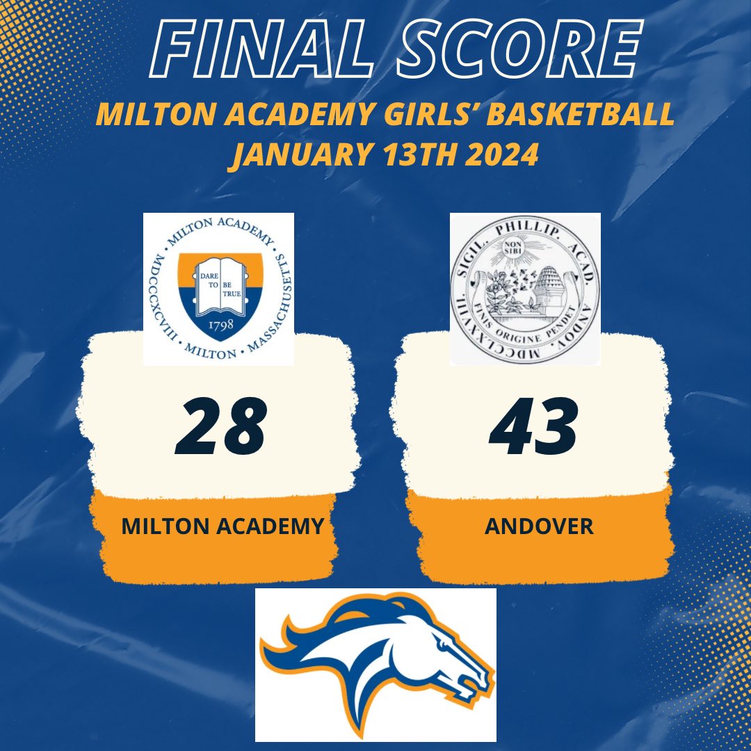 Milton Academy Girls' Basketball tweet media