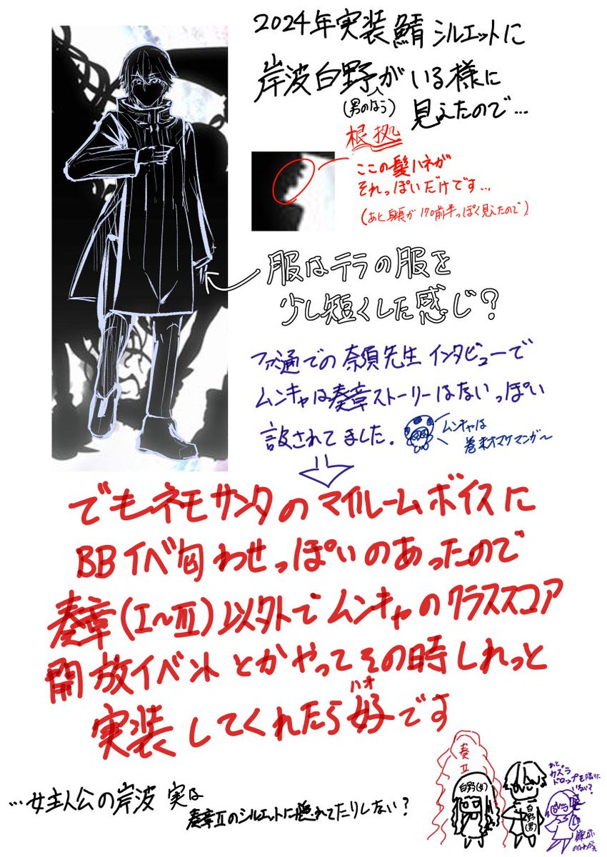 言峰神父⇒BBのマイルームボイス漫画からの2024年実装サーヴァントシルエット予想殴り書きです