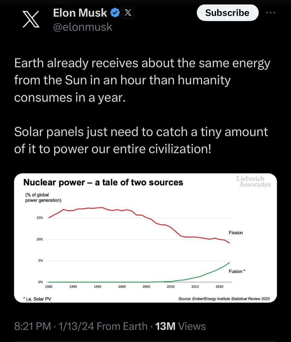 TerraTech_Hub's tweet image. Unleashing the power of the sun! ☀️ Harnessing clean energy for a brighter, sustainable future. #solarrevolution #solarenergy #renewableenergy