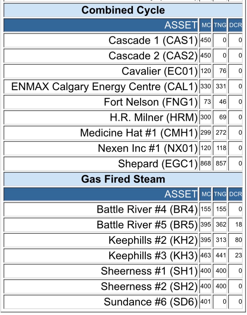 The Breakdown tweet media