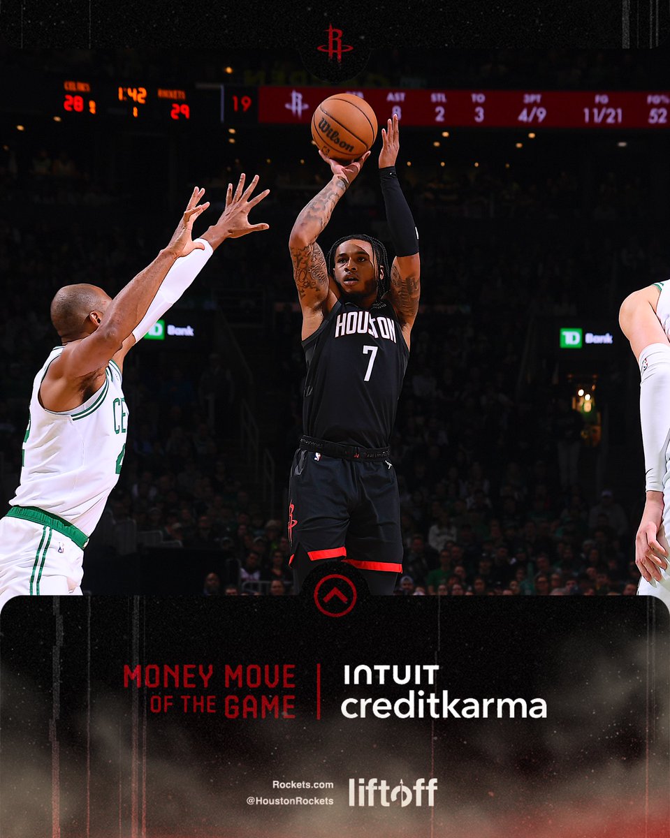 HoustonRockets's tweet photo. Cam with the big contribution off the bench!
π₯ 22 PTS 7 REB
@CreditKarma | #MoneyMoveofthegame https://t.co/ncvuEgmLwv