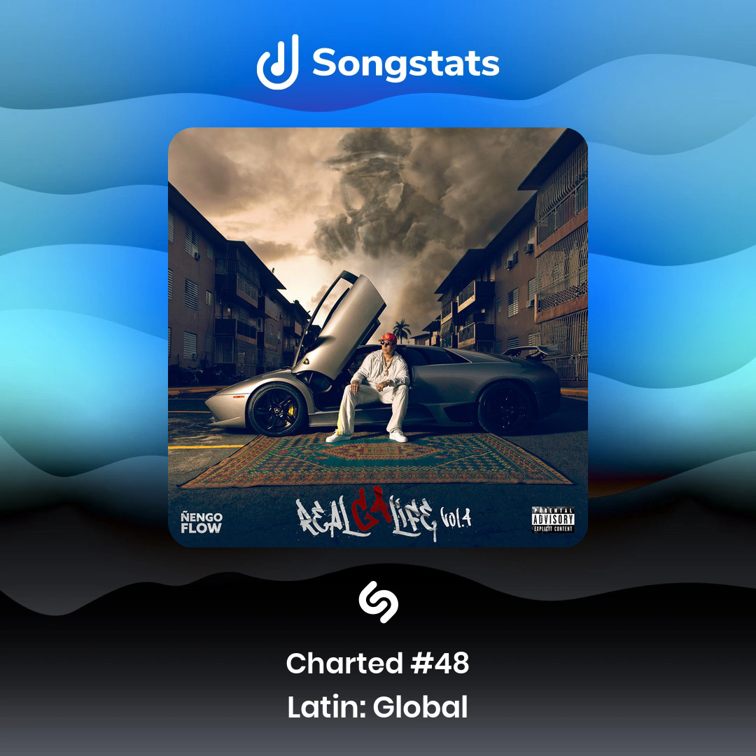 <a href="/gotayautentiko/">Gotay El Autentiko</a> Aww yeah!! "X2" just reached #48 in the Shazam Charts in Latin: Global! Get notified on the Songstats App.