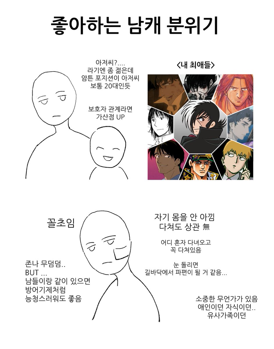 좋아하는 남캐 분위기