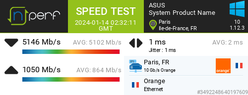 lachape_one's tweet photo. ↓ 5Gb/s ↑ 1 Gb/s, ⇄ 1 ms / Orange / #nPerf

#Ftth #Fibre #Ethernet #Xgspon #Livebox #Livebox7 #LiveboxMax https://t.co/e0olY26Ixg