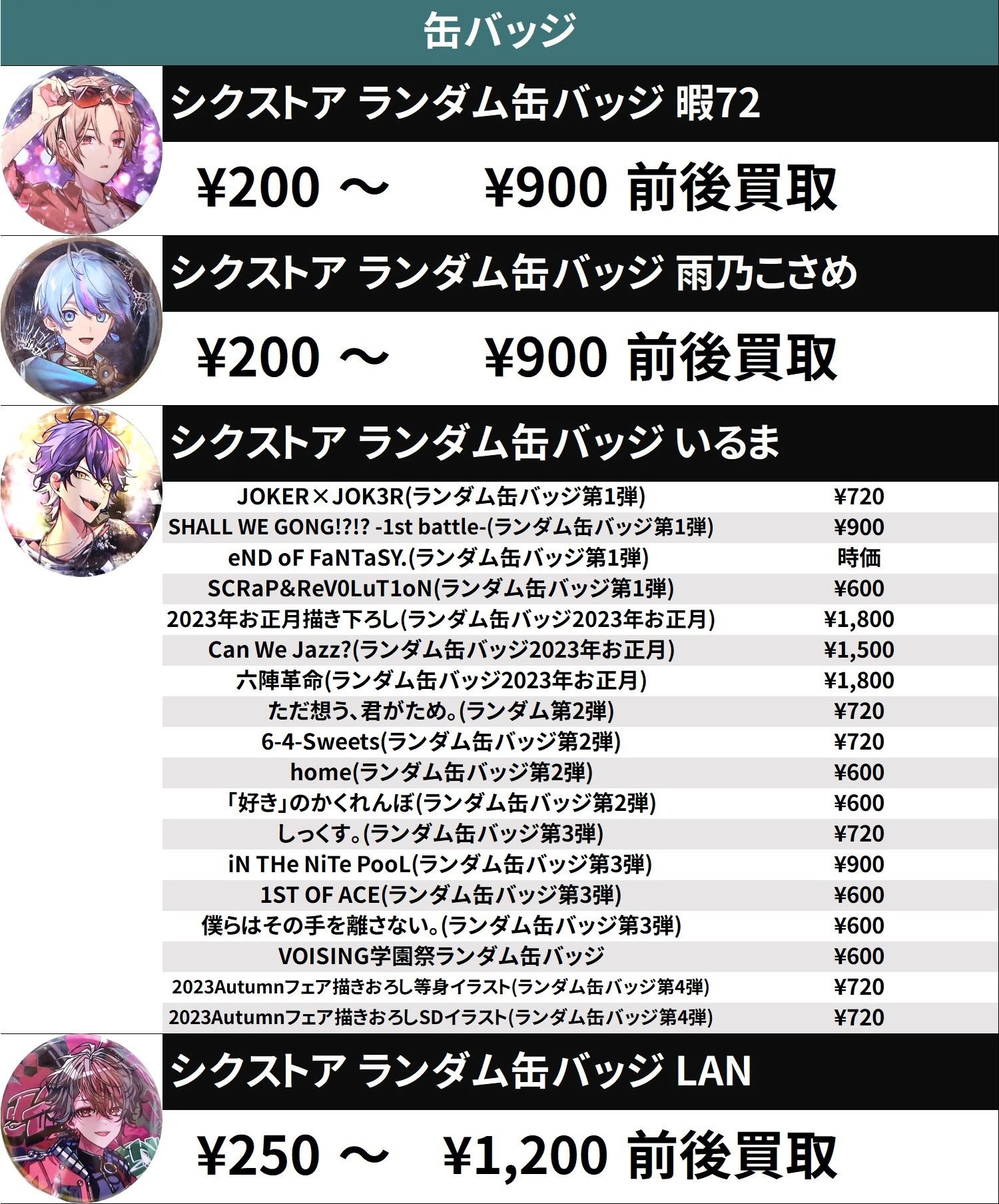 シクフォニ　缶バッジ　第3弾　ACE 30個セット】シクフォニ缶バッジ3弾ACEすちすちくん