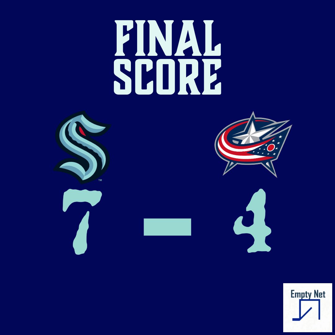 emptynthky's tweet photo. The final from Columbus. A great third period propels the #SeaKraken past the #CBJ, extending the win streak to a new franchise record 9 games. Stay tuned for our KrakenRecap tomorrow! https://t.co/20aCPJW6E7