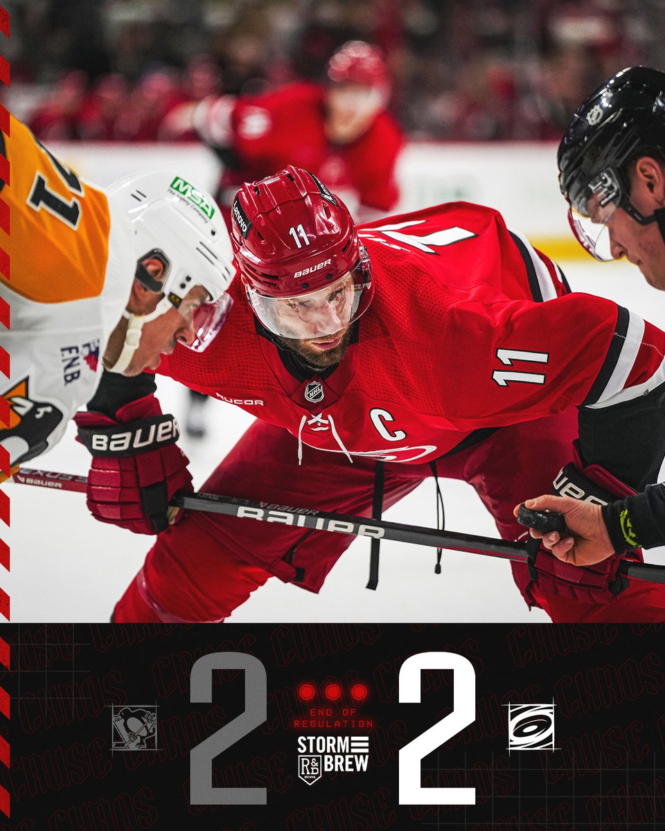 Canes's tweet photo. Heading to OT https://t.co/jFHoypCK3f