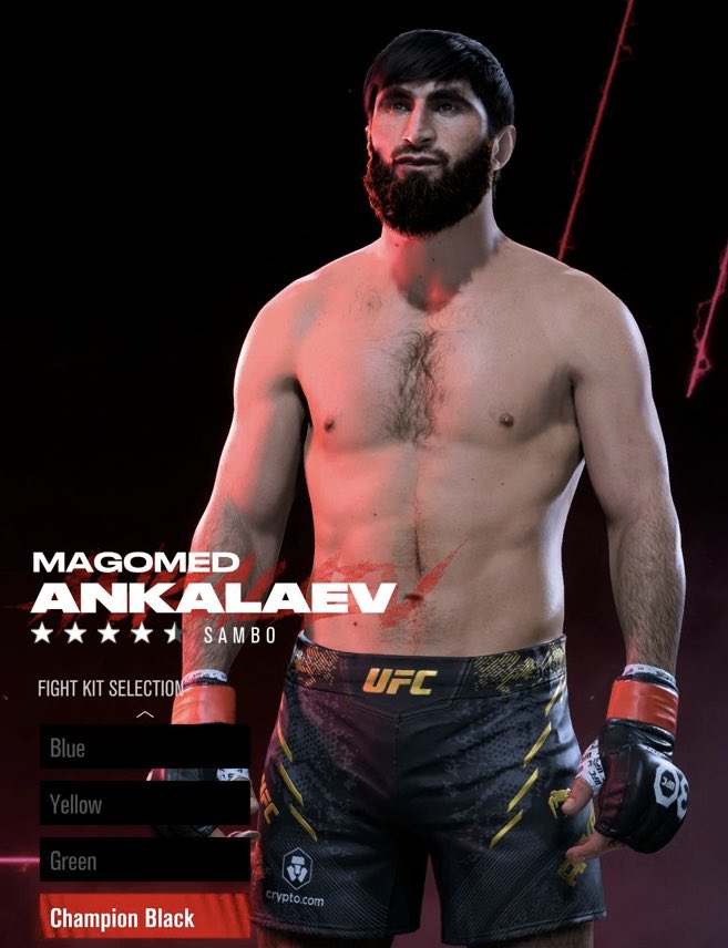 after that performance does Ankalaev become champion? #UFCVegas84