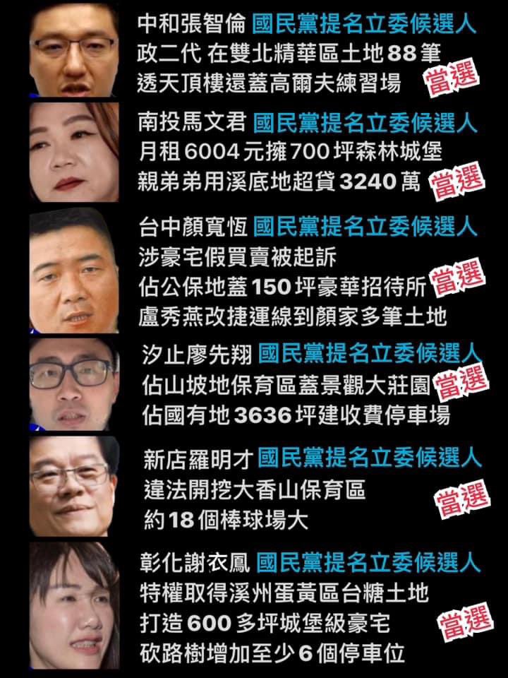 為什麼國民黨土地的主人都當選？往現實面想，會不會是當地選民更愛小恩小惠？甚至是有些利益團體等著分一杯羹？ 小恩小惠更能深植人心，比起政策紅利、檯面上發6000更讓選民有感而覺得要回報侯選人？利益團體追著你就有錢賺？ 小房間裏的略施小惠，只要不違法，民進黨就不要再聖母，也不要再清高了！