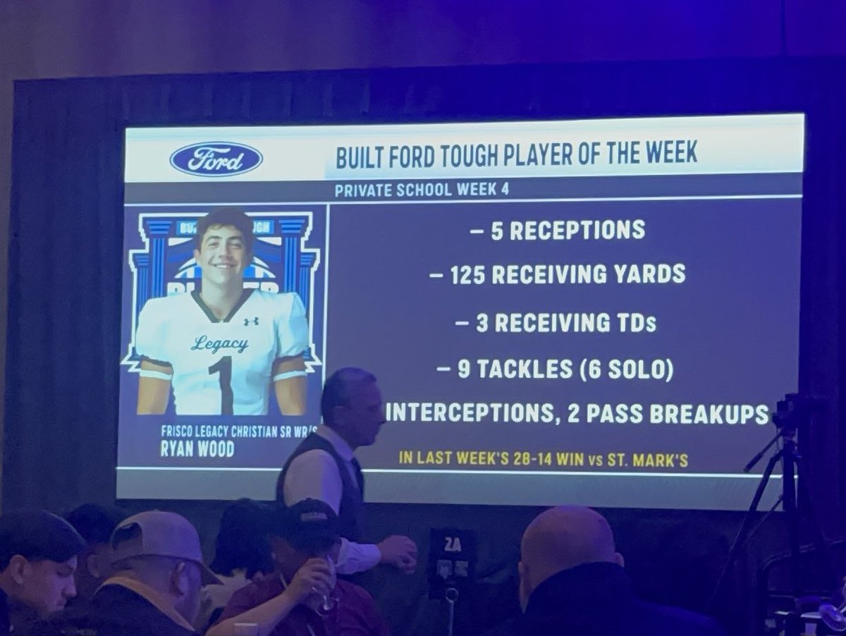 twood1111's tweet photo. Thank you @Ford & @BallySportsSW for an incredible event honoring Built Ford Tough Players of the Week. Was an honor for @RyanTWood01 to be recognized #fordpotw https://t.co/JvdkPaM55R