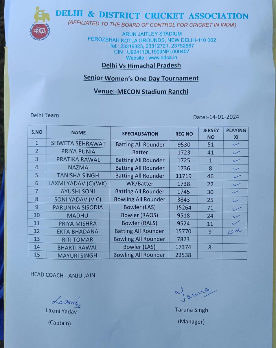 Game on! Delhi faces Himachal in Sr Women's One Day. Himachal won the toss and chose to bowl. Wishing our team an unstoppable run! 🏏🔥 #DelhiVsHimachal