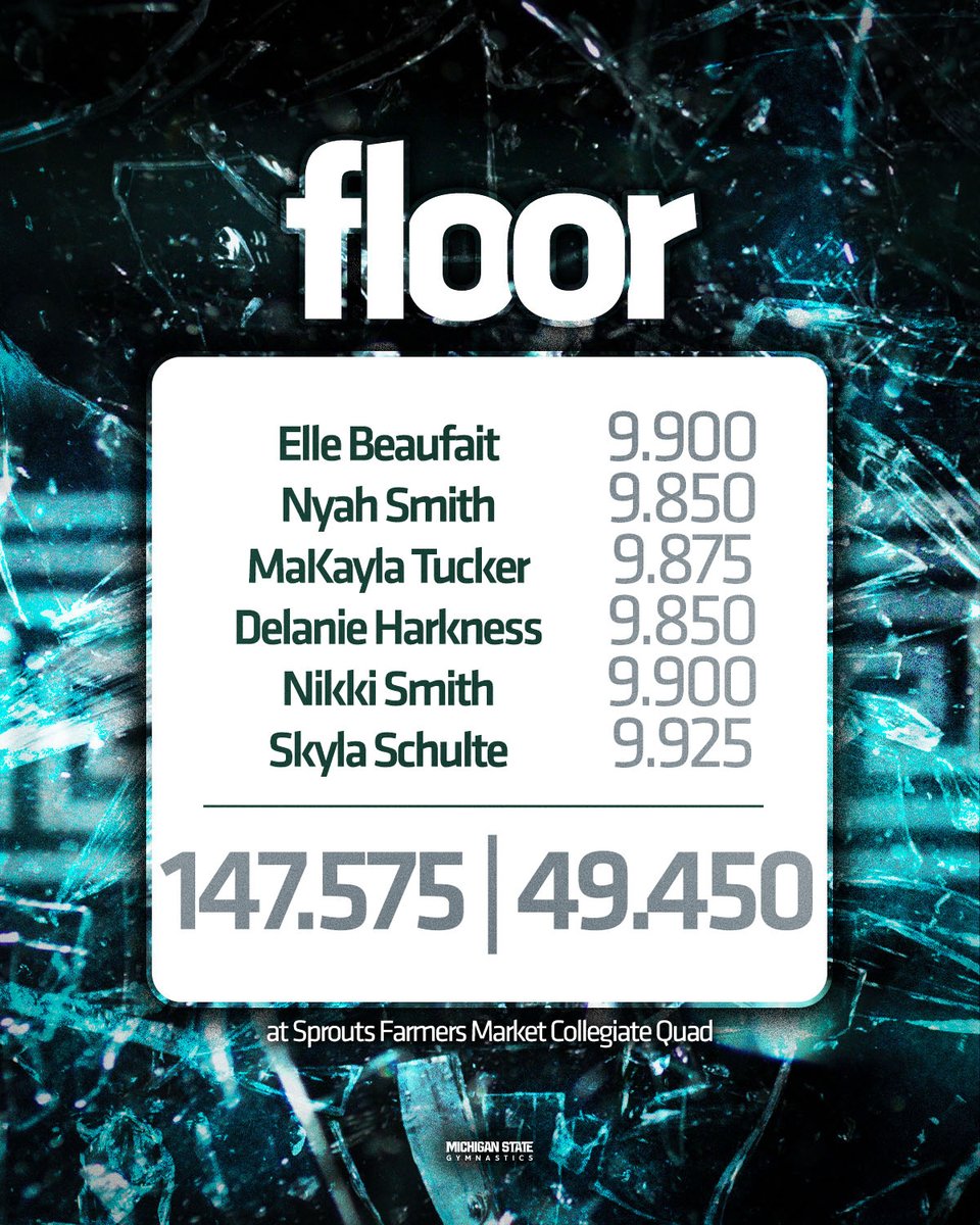 HUGE rotation from the floor squad!

#NDY | #GoGreen