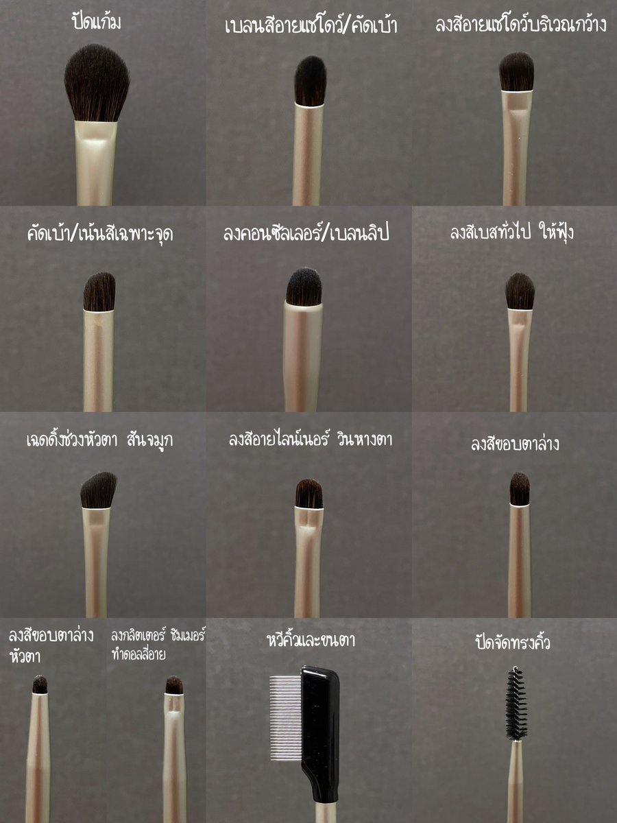 เวลาลงงานตา คนถามเรื่องแปรงแต่งตาเยอะมากก คำตอบเดิม เซ็ตนี้ของ supermom เลยย เป็นงานตา แต่มีแปรงปัดแก้มมาให้ด้วย แล้วเซ็ตนี้ขนนุ่มมาก ชอบที่ได้กระเป๋าหนังมาด้วย มาทำแยกให้ว่าแต่ละแท่งใช้ส่วนไหนบ้าง✨