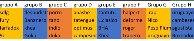 🚨Así quedan los grupos del mundial de fotos de splinter🚨
🕒Mañana a las 14:00hs empezará la 1er jornada del grupo A hasta el Grupo D. Luego a las 17:00hs será la primer jornada del grupo E al Grupo H. Suerte a todos