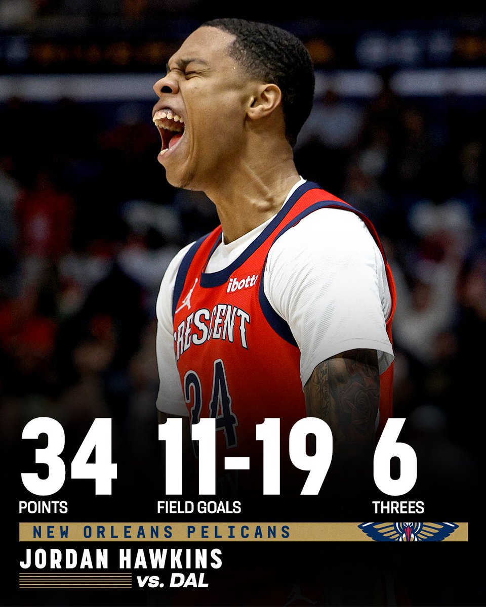 ESPNNBA's tweet photo. Rookie Jordan Hawkins scored a career-high 34 vs. the Mavs to seal the W without Zion, Ingram and C.J. McCollum 👏 https://t.co/jfgFc6ewze