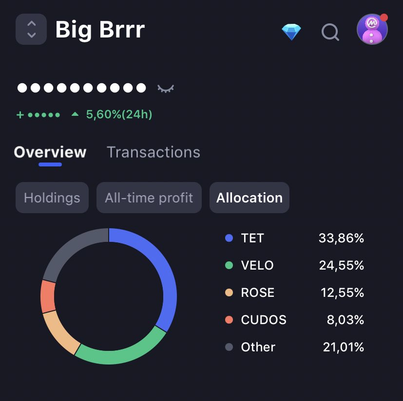 My current starting 5:

$TET 
$VELO 
$ROSE 
$CUDOS 
$CSIX

This the line up I have drafted in my road back to 6 figures. I recently started accumulating $MYTH, however the bench is over diversified. I am looking to cut some players like $JEWEL, $RNDR, $PYR, and some others. 🦍