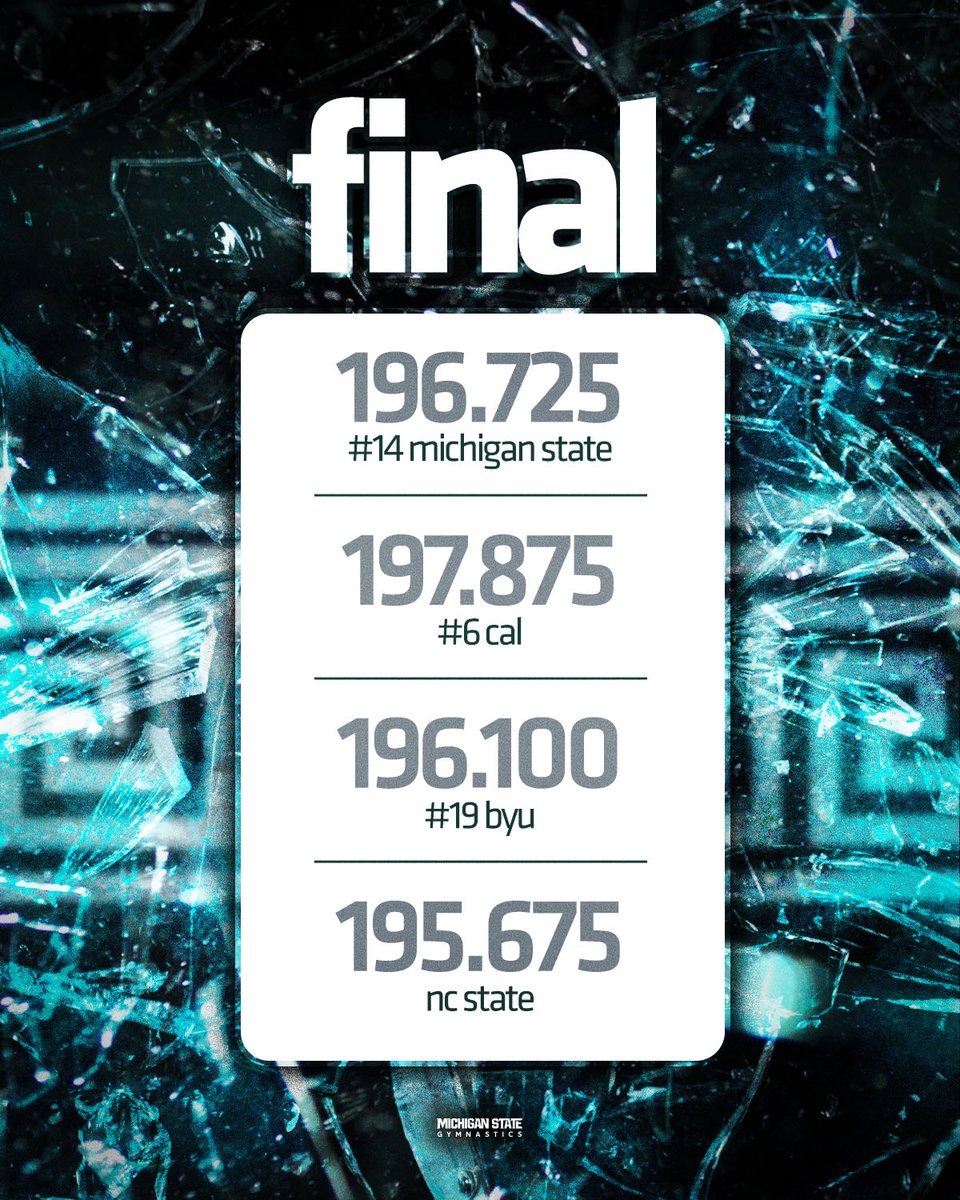 <a href="/CollegiateQuad/">Sprouts Farmers Market Collegiate Quad</a> runner-ups! ✨

#NDY | #GoGreen