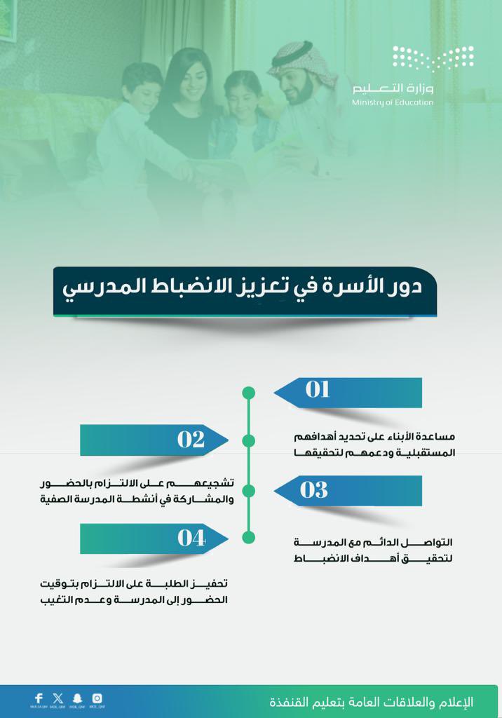 QWERas2030's tweet photo. #تعليم_القنفذة https://t.co/kogWSC8GtO