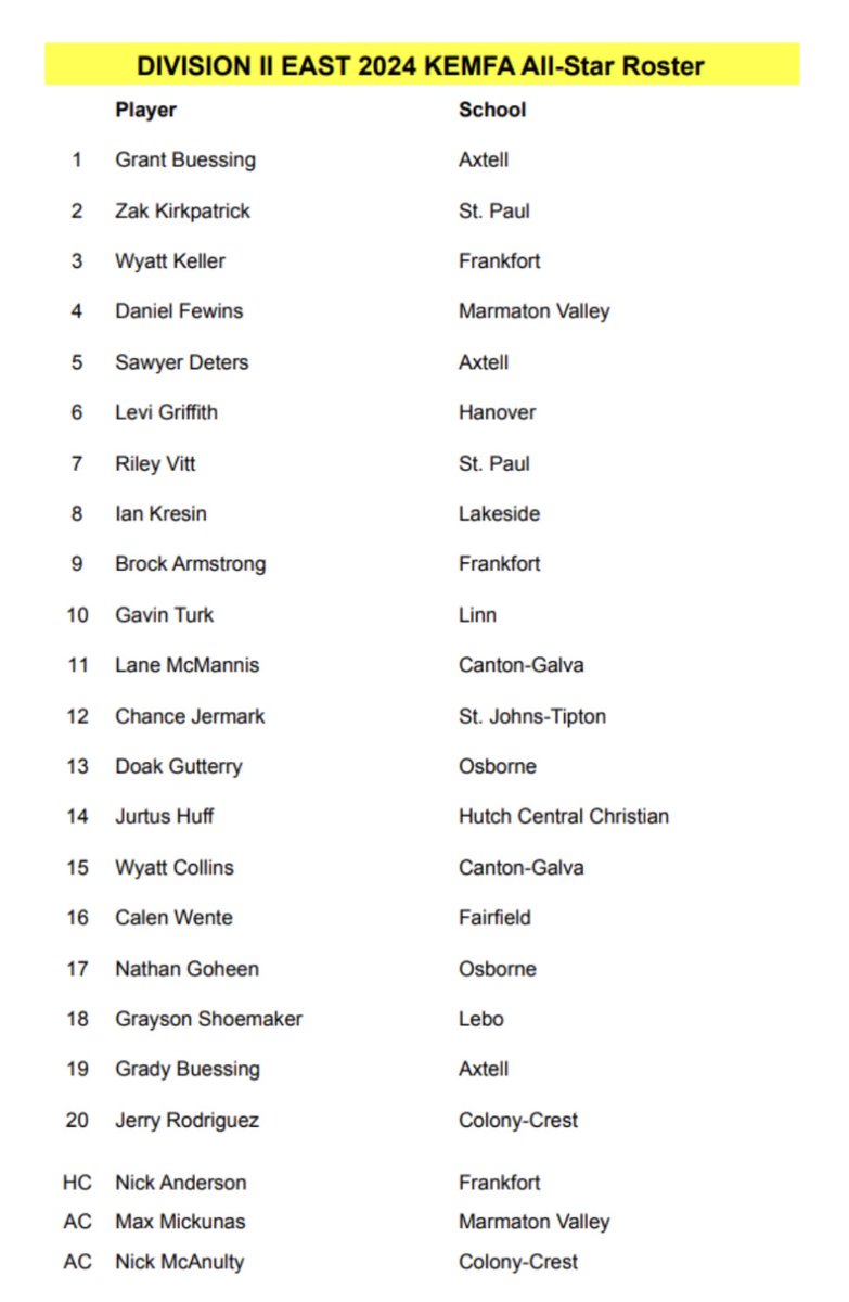 T McMannis tweet media