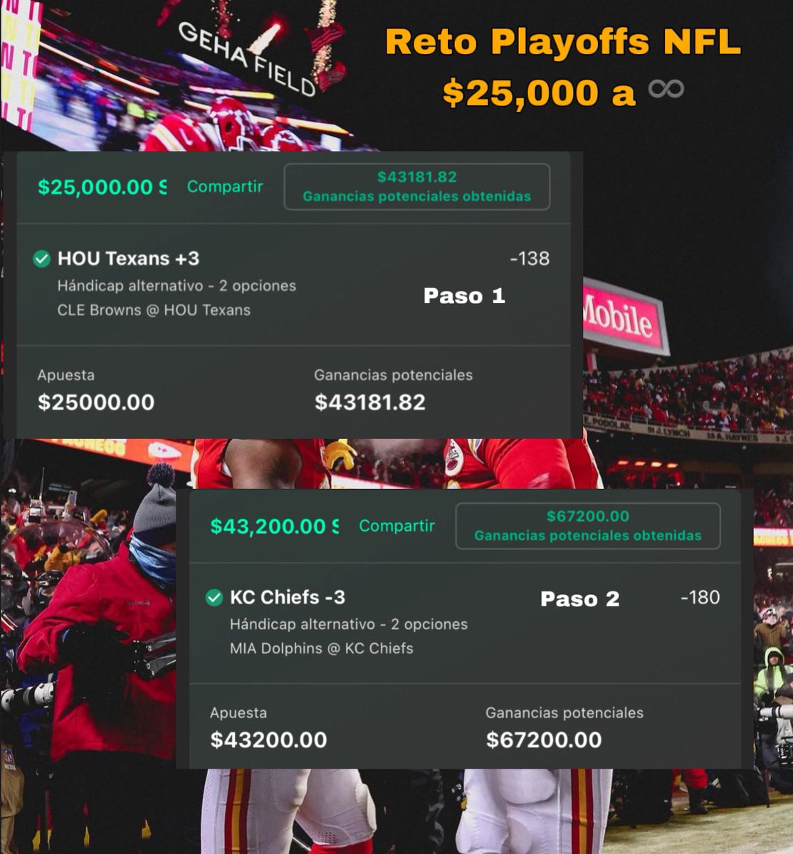 hugowx_'s tweet photo. ¿Nos vamos con el paso 3? Reto #NFL  $1,600 a $20,000🪜

Yo lo estoy haciendo de $25,000 hasta donde llegue mañana con los playoffs

Vamos por la hazaña de ganar 2 retos gratis al hilo 🚀

2,000 ♥️🔄🗯️ y lo subo para seguir ganando todos! Activa Notis 🔔 https://t.co/FybgWxHX4g