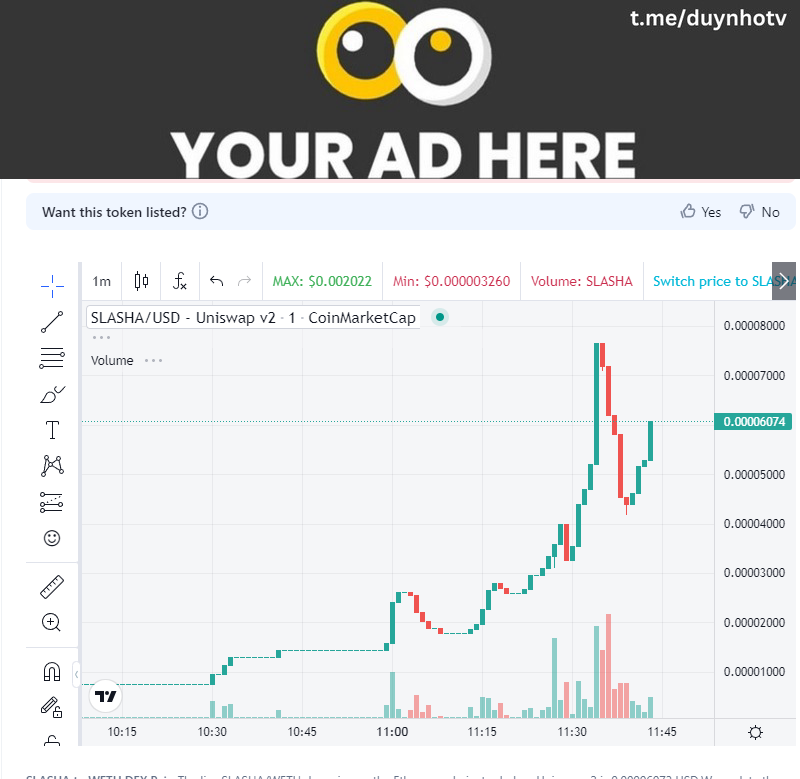 snipeguruvol's tweet photo. 5Mins| 2k+ buy| >50 trader detected 🚨
📌 Name: #SLASHA
📝 CA: 0x15F370F9BdB6B51ed01A21d79E9212C7a6562103
└─🛑 Contract holds 0% of Token supply!
🔐SNIPEscore 69/100
⚠️High Risk Issues 2
⏰ Pair age: 235d
📜 Contract Verify ✅
👨💻 Owner:✅RENOUNCED
🔥Percent LP #BURN: 0%
💰 MC: $70,208
📊 Traders: 68
🔫 Bots/Contracts: 2
🛒 Taxes: Buy: 0.000% | Sell: 0.000%
🌊Liq ETH: 6.82319 ETH
💠Volume: $22,698 | 🚨 Buy 5M: $6,171
└ 🟢 Buy: $14,259
└ 🔴 Sell: $8,439
💵 Price: $0.0₄7020
👥 Socials:
🔍 https://t.co/7s8mIUcZRI
https://t.co/UN2x94WQfR
https://t.co/FqwNylnnIm
Free Early Signal 🔔🎄🎁