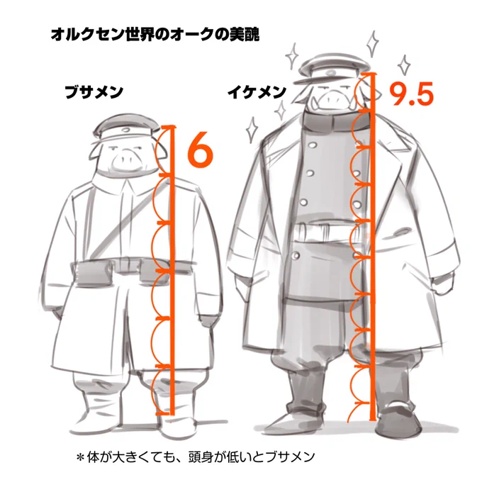 何度か読んで理解した。