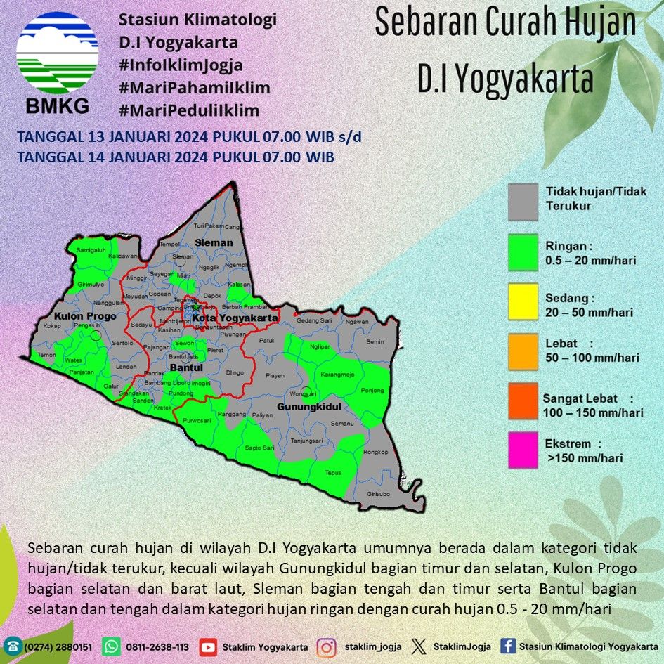Selamat siang Bapak dan Ibu Mitra Kerja BMKG,

Berikut kami sampaikan, Infografis Sebaran Curah Hujan Harian di Wilayah D.I Yogyakarta Tanggal 14 Januari 2024.

Semoga bermanfaat. Terima kasih.

#InfoIklimJogja
#MariPahamiIklim
#MariPeduliIklim
#AnalisisCurahHujanHarian