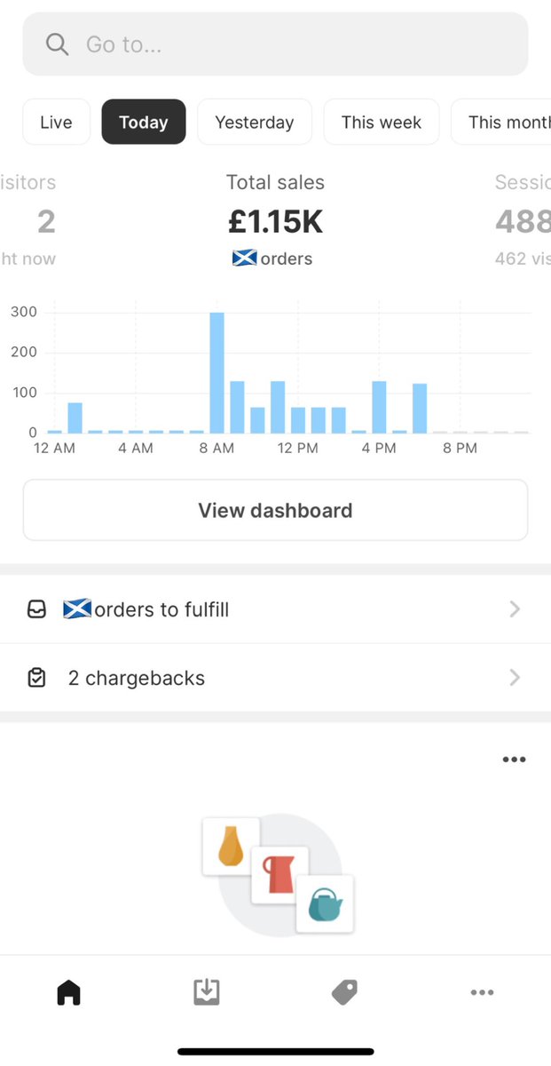 Finn Kemlo tweet media