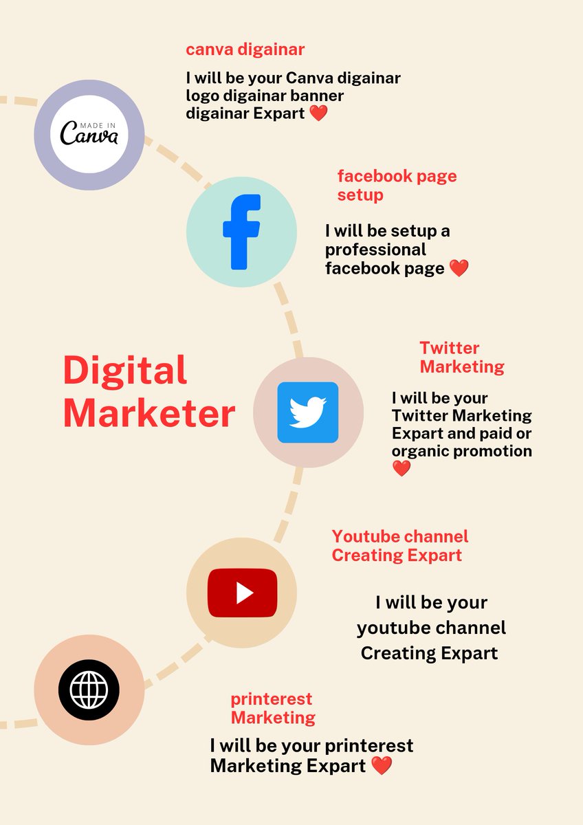 Surma45578's tweet photo. I am a Digital marketer
#DigitalMarketing #DigitalMarketingStrategy #DigitalMarkater https://t.co/rzNUwJcUH7