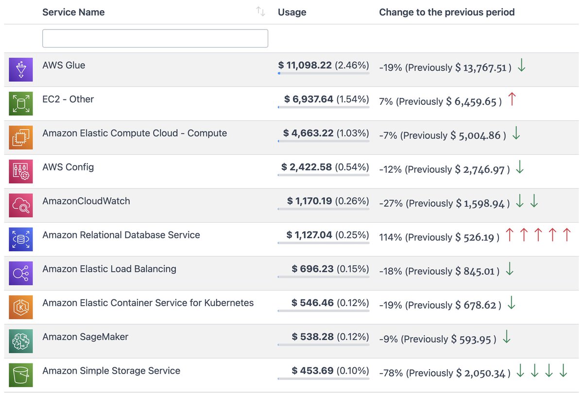 Paweł Zubkiewicz tweet media