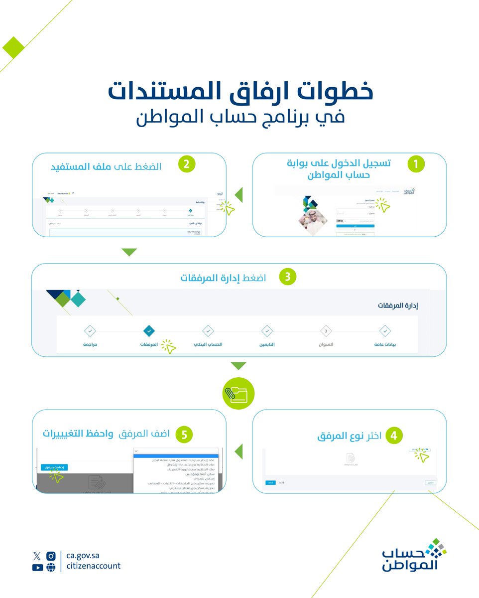 حساب المواطن tweet media