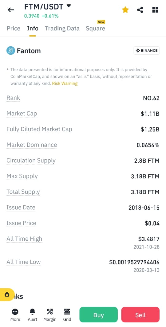 Serlisrtk's tweet image. #FantomFoundation 
Look at the all time high of fantom,
So if you like fade don&apos;t buy, and cry later