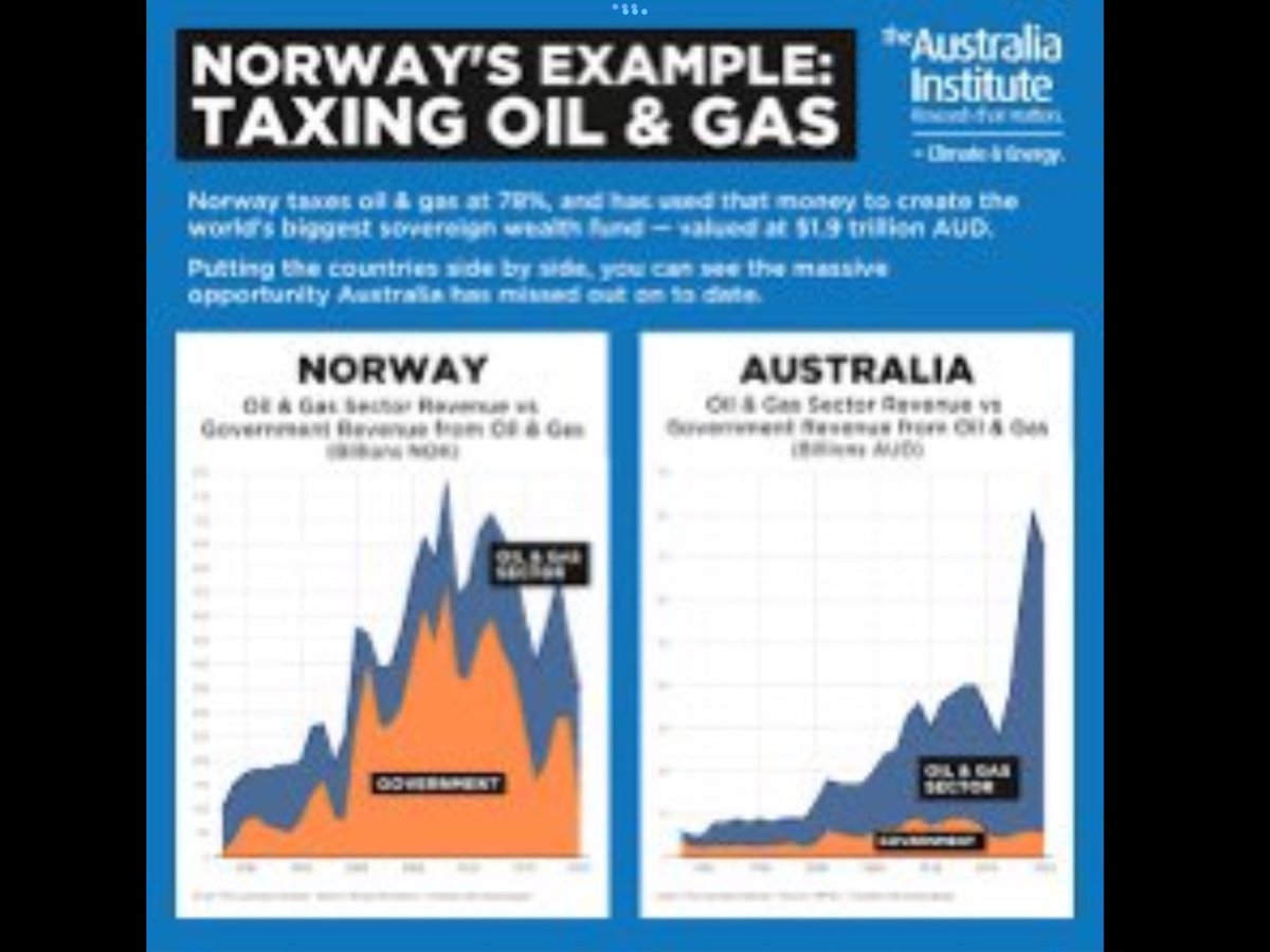 <a href="/AshleyLeahy/">Ash Leahy</a> This is important!