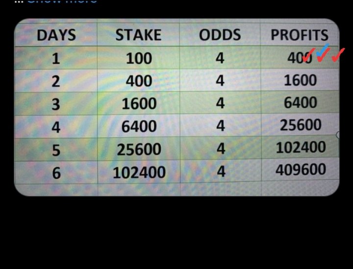 VanxTy3's tweet photo. Day two of our rollover, if we booom this . there would be 4 more days to get our 400k+ π₯Άπ₯Ά
C7B6238 πΉπΏβ
β
@goligani @Sativa255 @bukujero
#backbencha hatumlambi miguu kanji π½π https://t.co/wpo0nXeEHu