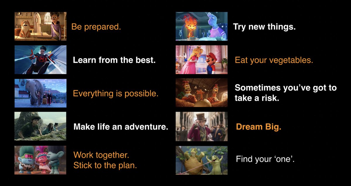 Anson Primary School tweet media