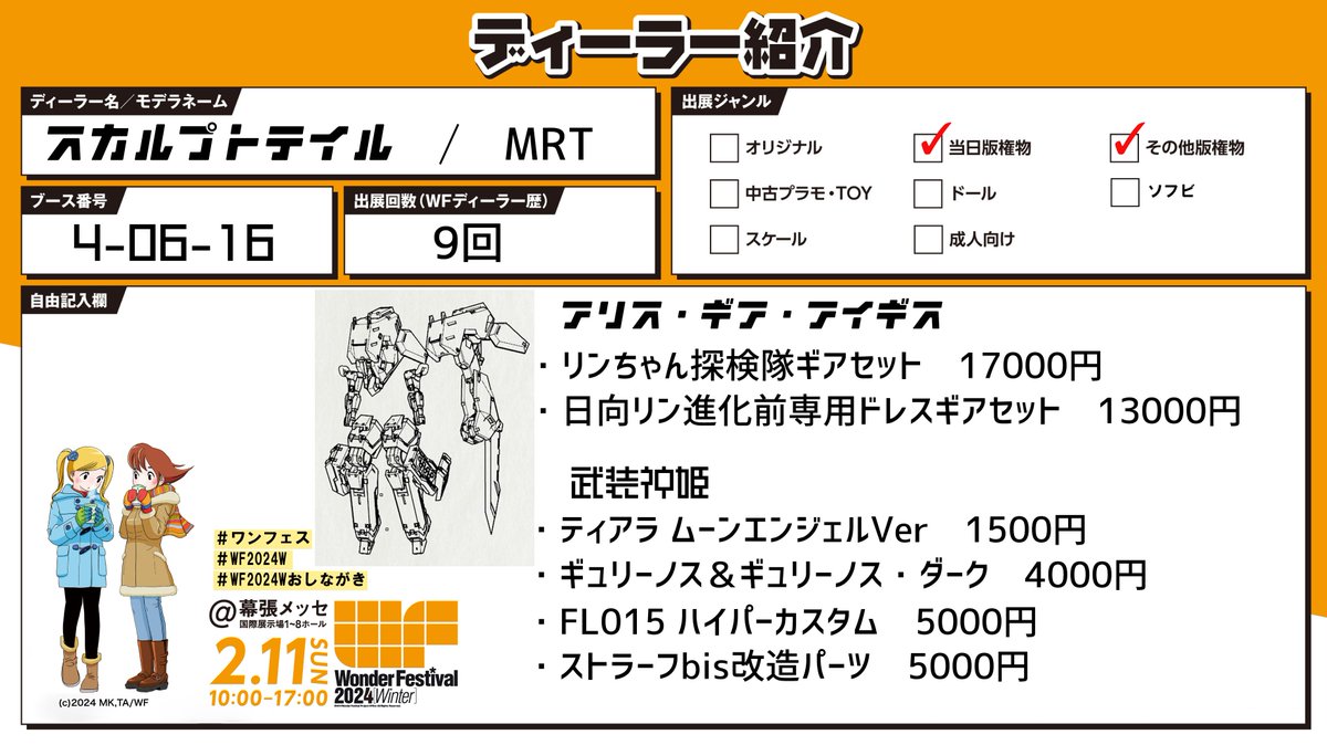 WF2024W で販売予定のストラーフbis改造パーツになります! メガミ