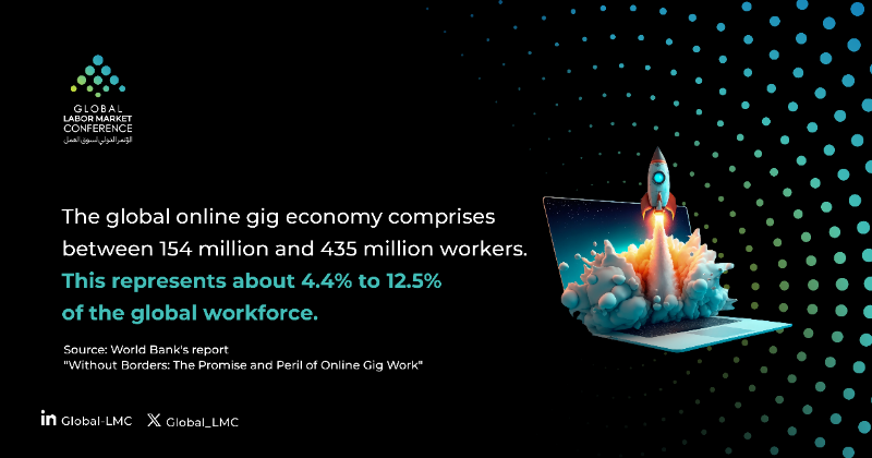 Global_LMC's tweet photo. The global labor market is experiencing transformative changes, primarily driven by evolving economic trends and rapid technological innovations. A key development is the expansion of the gig economy.