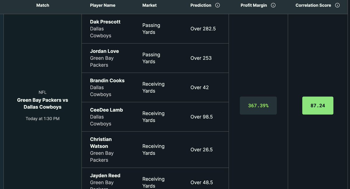 +EV Bettors tweet media