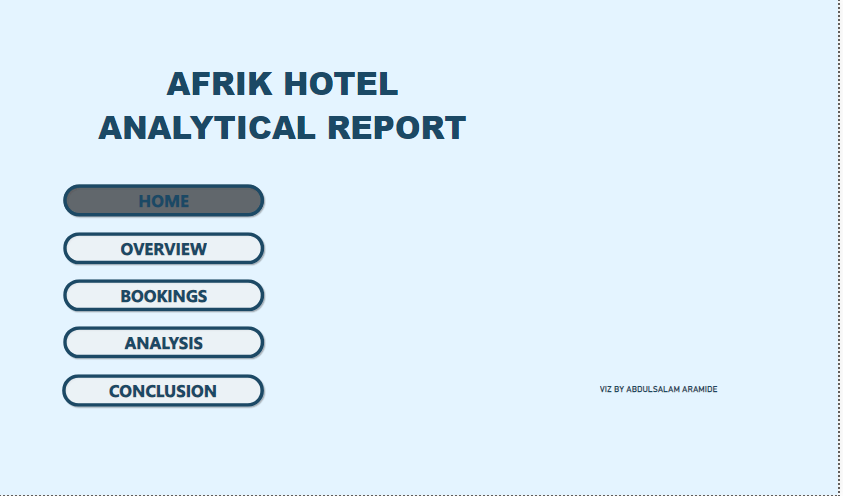 cryptoguynxtdor's tweet photo. Salut @datafrik_co , ca va.
Had fun working on the hotel dataset which is the first (week1) challenge of #yearofdata.

DATA VIZ: https://t.co/Td89UHE0kT

#DataAnalytics https://t.co/iE21sU8Mc4