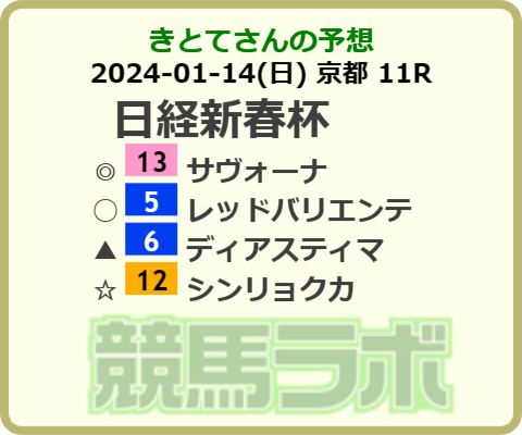 umakitote's tweet photo. 見 https://t.co/2RnxE4JmB5