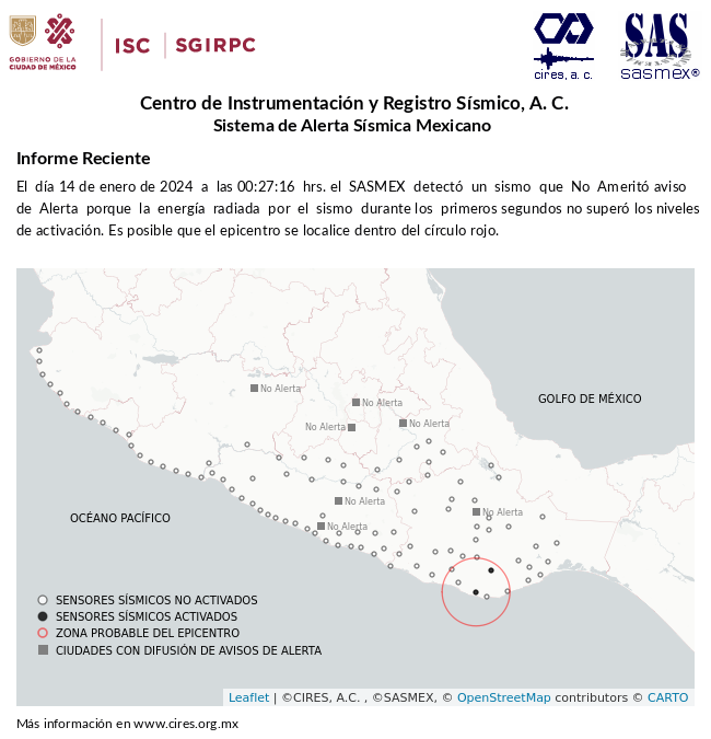 SASMEX's tweet photo. Informe preliminar del #Sismo detectado el 14-ene-24 a las 00:27:16 hrs. Más información en https://t.co/EJeV5rlqXZ #TenemosSismo #LaPrevenciónEsNuestraFuerza https://t.co/hdzBH6dokF