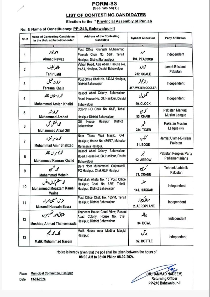 MohUmair87's tweet photo. بہاولپور/حاصل پور #PP248 سے امیدوار تحریک انصاف فرزانہ خلیل کو واٹر کولر کا نشان مل گیا۔ https://t.co/hUJHzsBBgK