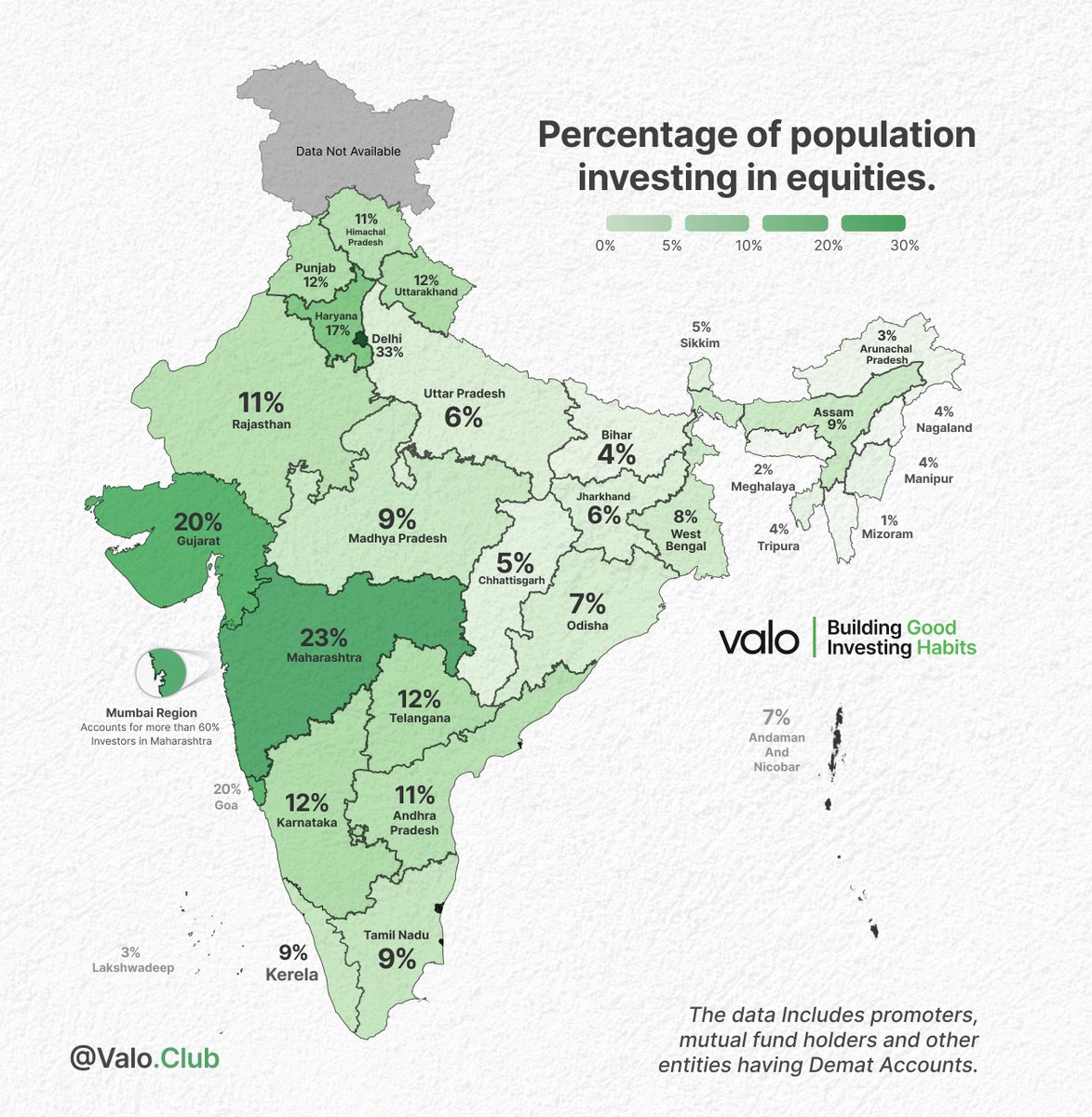 valo_app's tweet photo. Unveiling the investment landscape of India! 🇮🇳 

Showing the percentage of the population investing in equities across different states. 

🚀Maharashtra leads the way with 23%!

For more insights, Join https://t.co/oSXB4XNiPS

#InvestmentTrends #EquityInvestment #ValoClub #news https://t.co/G5WrqvTA4Z