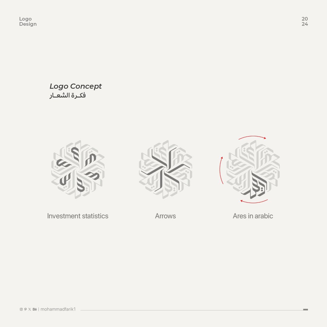 mohammadfarik1's tweet image. أريس | AREES
Arabic Typography Logo Design.
© Mohammad Farik - 2024
.
#arabiclogos #typography #arabictypography #mohammadfarik 
#شعارات_عربية #شعارات_خطية