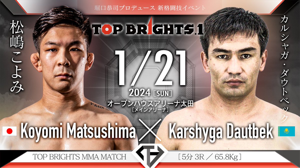 🔥 #TOPBRIGHTS 旗揚げ大会‼️
1/21(日) 9:00開始❗(予定)
🏟️ オープンハウスアリーナ太田
top-brights.com

🎟️イープラス(チケット販売)
eplus.jp/sf/detail/4008…

🎟️チケットぴあ(チケット販売)
t.pia.jp/pia/event/even…

👑オープニングセレモニー 10:30～
🧒キッズ枠 10:40～
👊育成枠