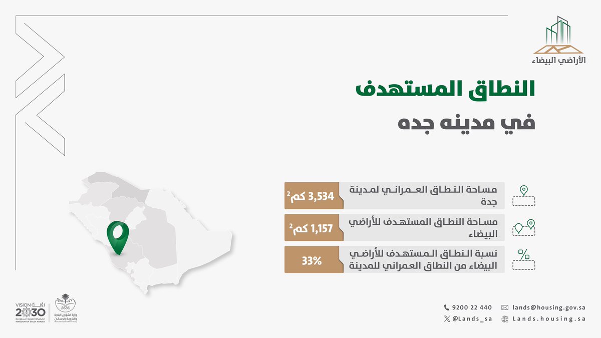 النطاق المستهدف ضمن برنامج رسوم الأراضي البيضاء في مدينة #جدة .