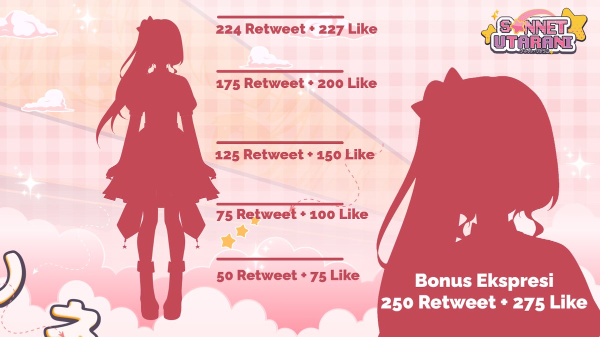 🌟HI!🌟
aku mau nunjukin character ku nih ke kalian, tapi bantu ku share supaya bisa banyak orang yang tau kecantikan ku.

#Vtuber #VtuberID #VTuberUprising