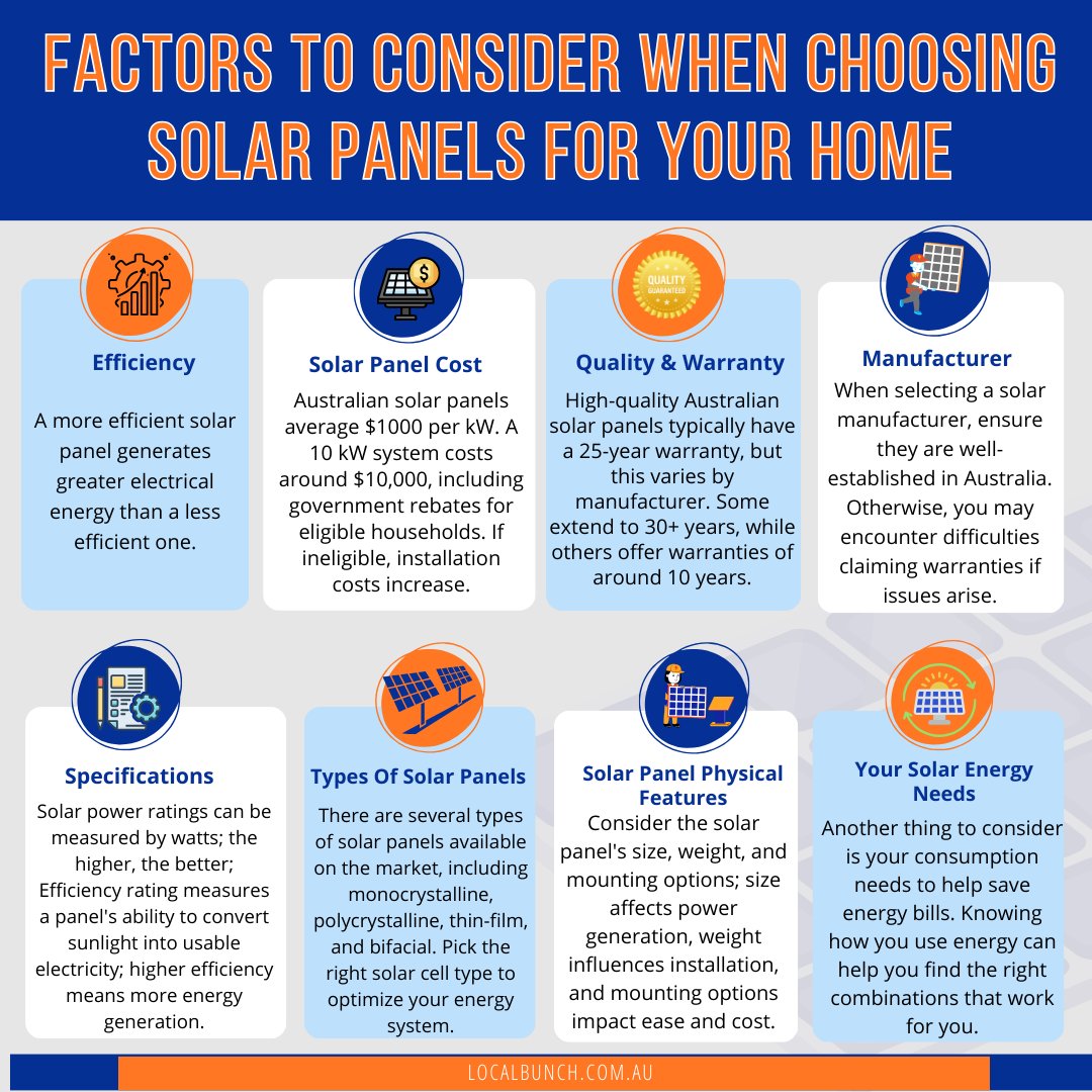 Local_Bunch's tweet photo. 🏡✨ Ready to make the switch? Explore solar panel options tailored for your home's unique needs!

🌐 https://t.co/498xKEMTr4

#SolarChoices #GreenLivingTips https://t.co/AYeKac2Dbf
